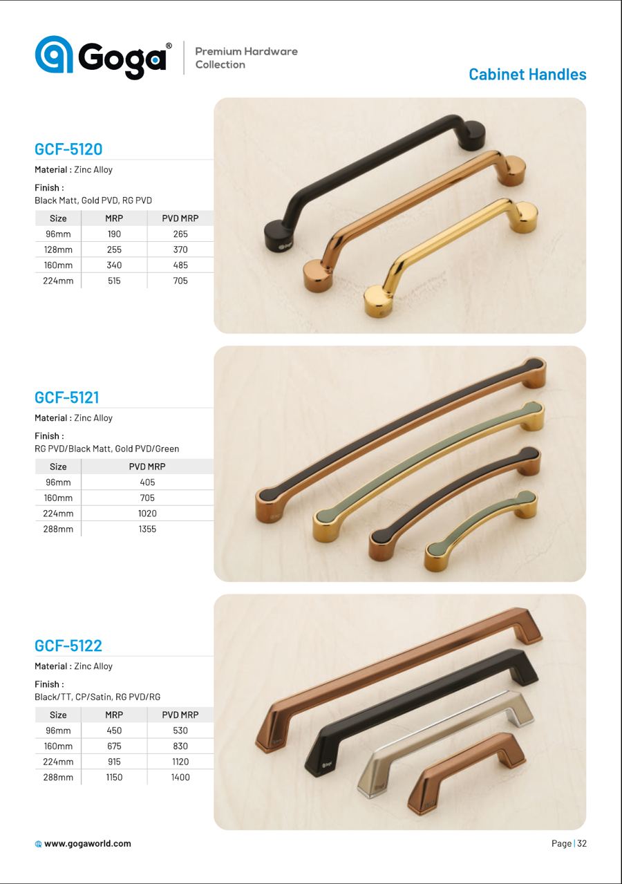 GCF-5120 Cabinet Handle in Black Matt, Gold PVD, RG PVD =
