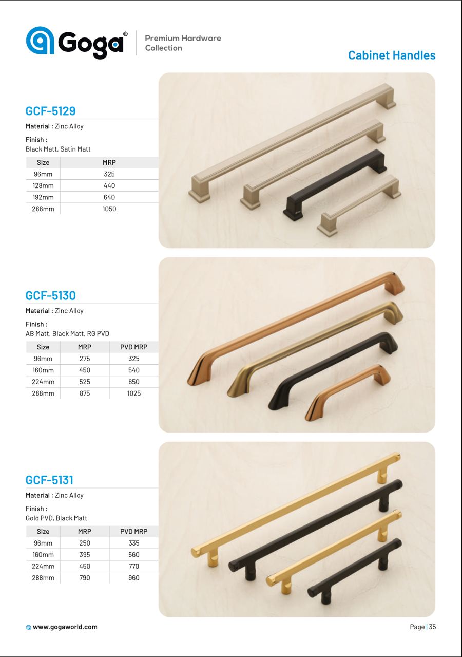 GCF-5129 Cabinet Handle in Black Matt, Satin Matt
