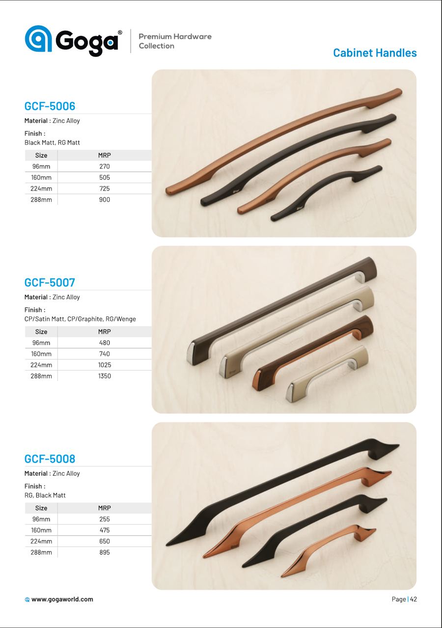 GCF-5006 Cabinet Handle in Black Matt, RG Matt