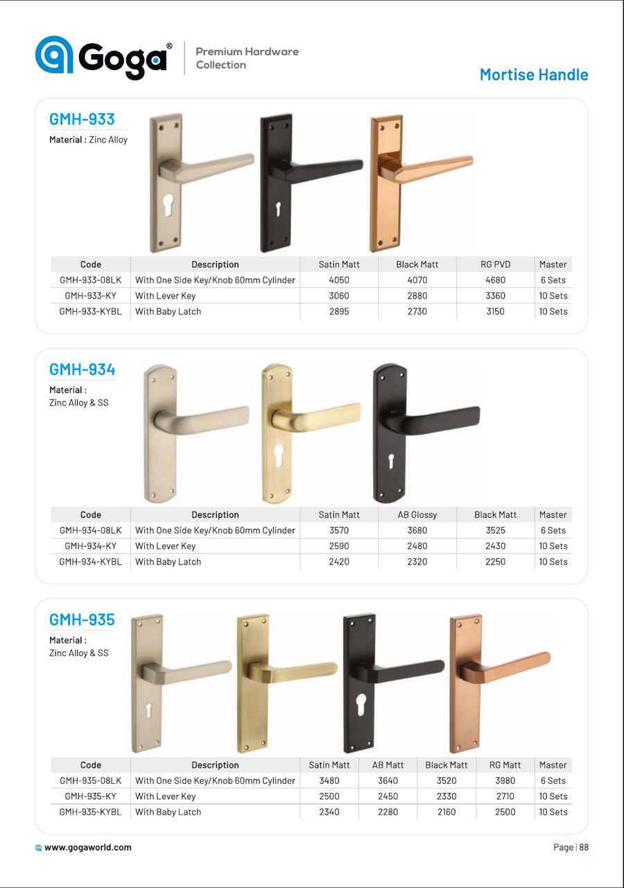 GMH-933 Mortise Handle in 
