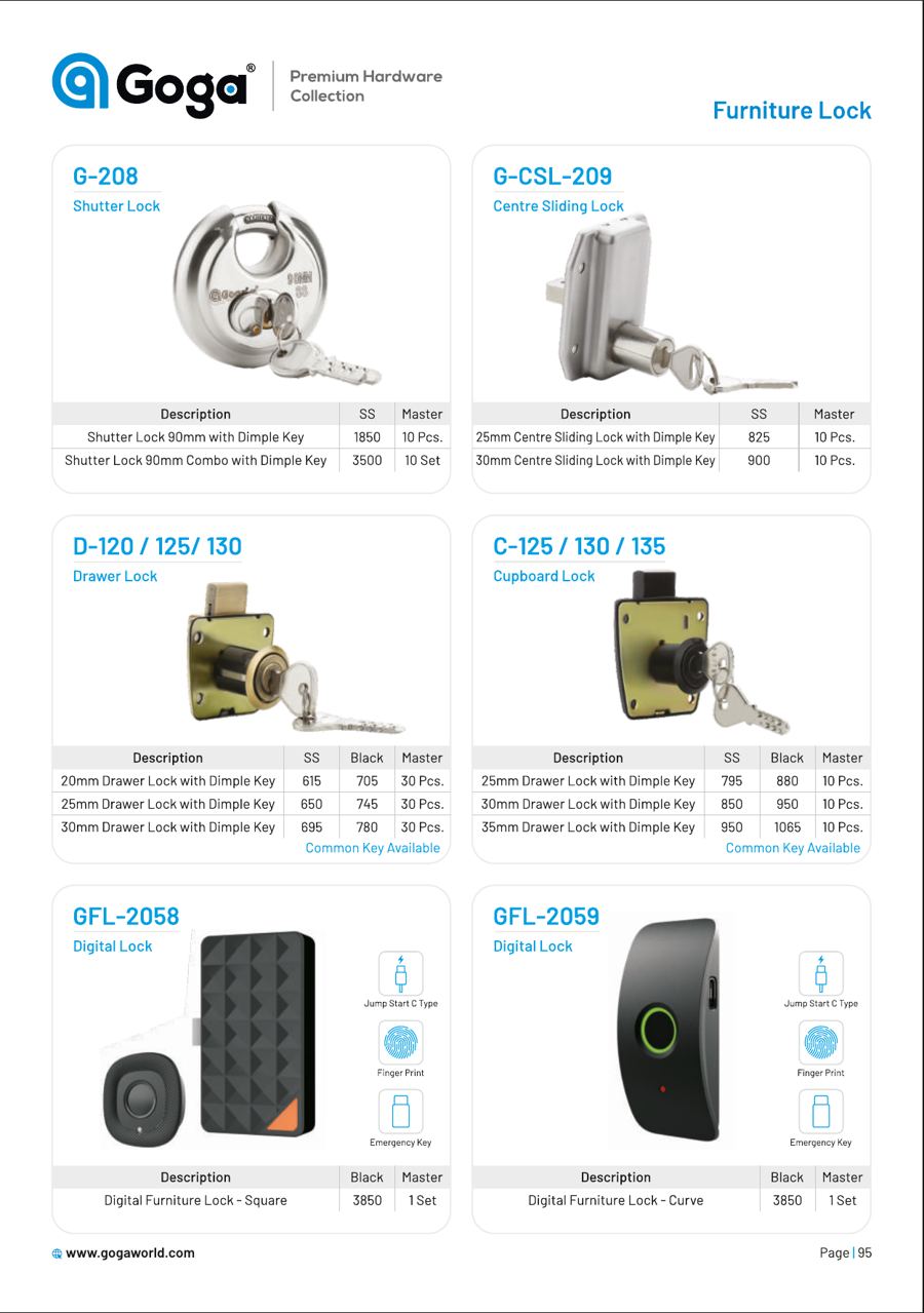 GFL-2058 Digital Lock in 
