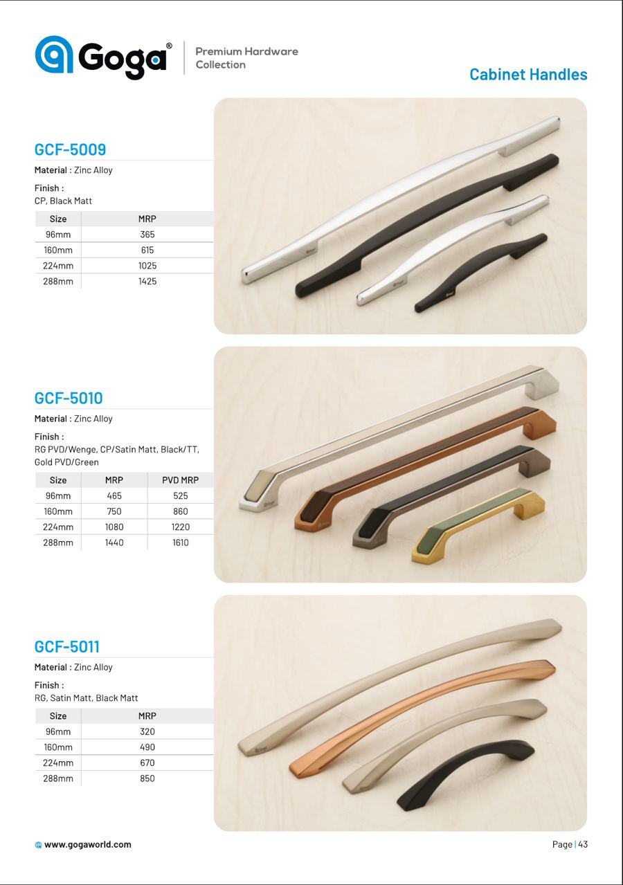 GCF-5009 Cabinet Handle in CP, Black Matt