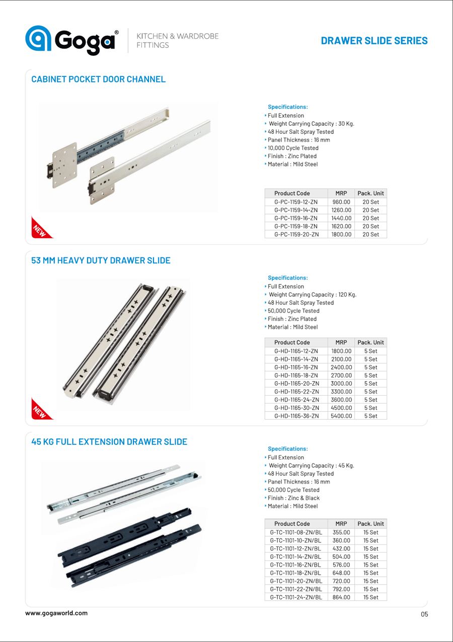 Cabinet Pocket Door Channel in Zinc Plated