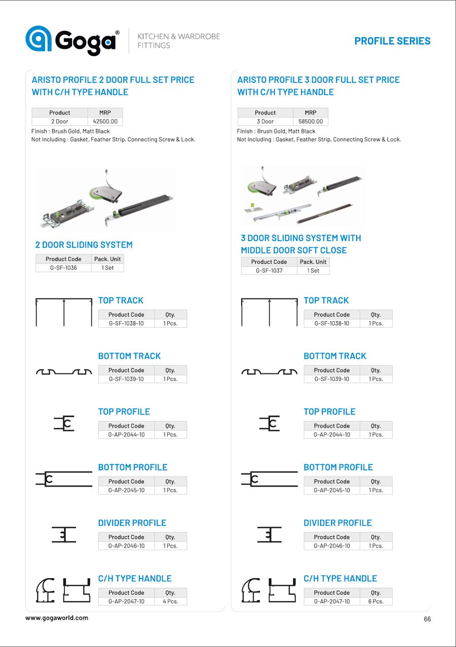 2 Door Sliding System in 