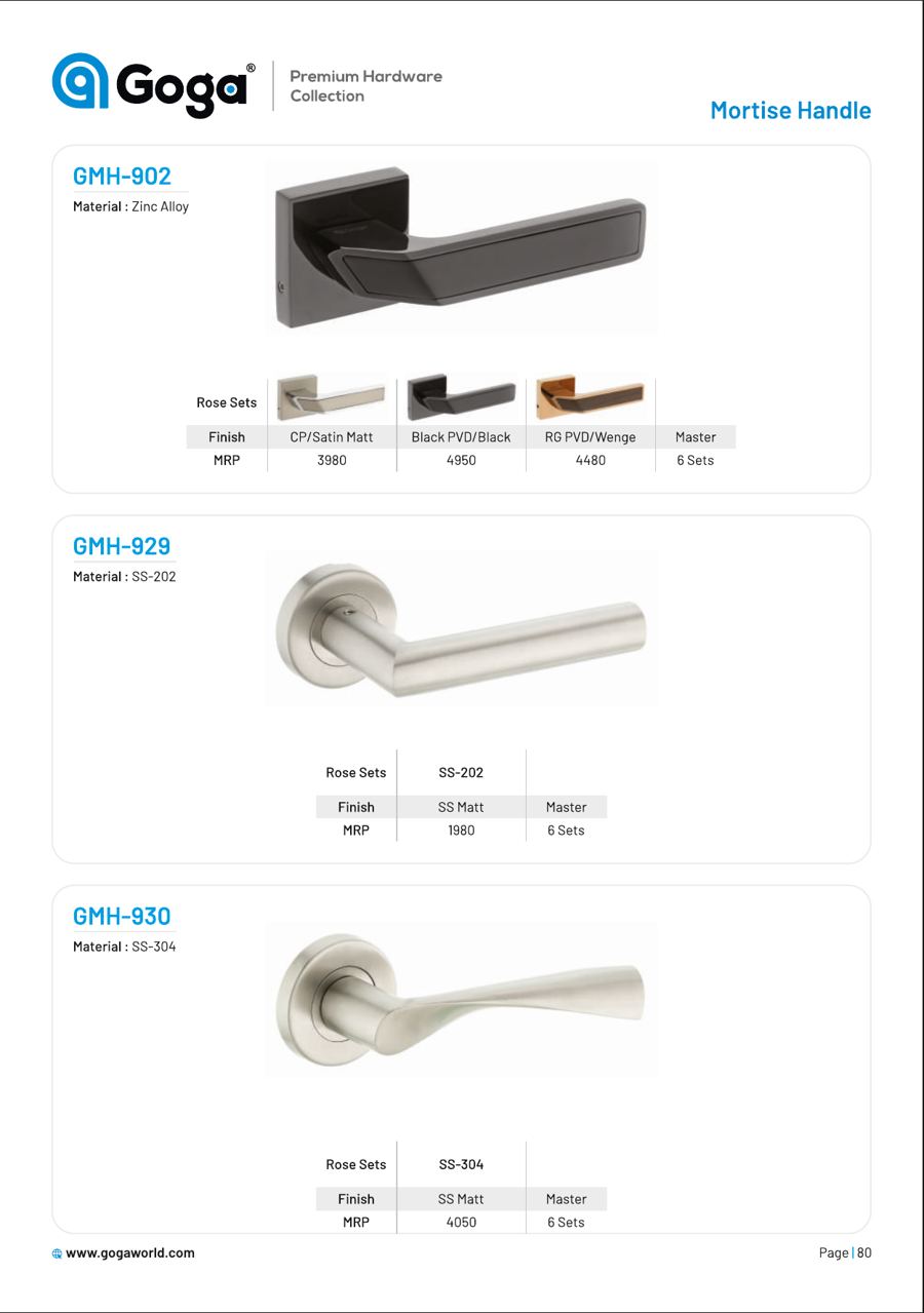 GMH-902 Mortise Handle in 