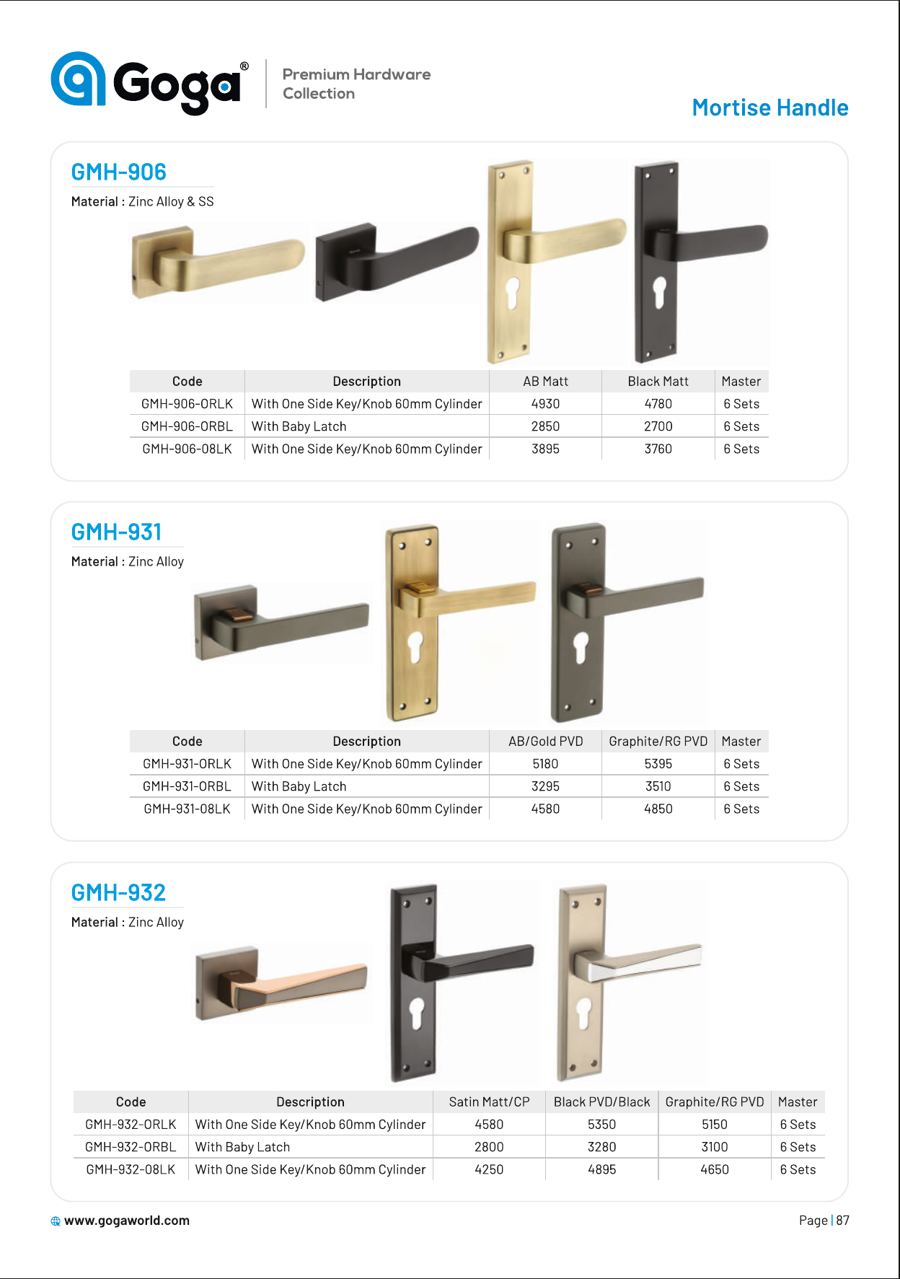 GMH-906 Mortise Handle in 